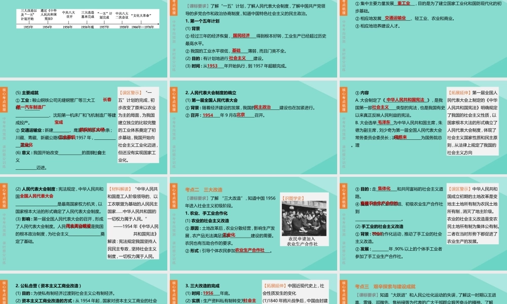 (呼和浩特专版)中考历史复习方案 第二部分 中国现代史 第08课时 社会主义制度的建立与社会主义建设的探索课件