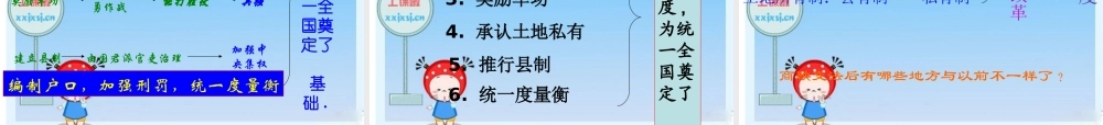 七年级历史上册 第8课(铁器牛耕引发的社会变革)课件 新人教版 课件