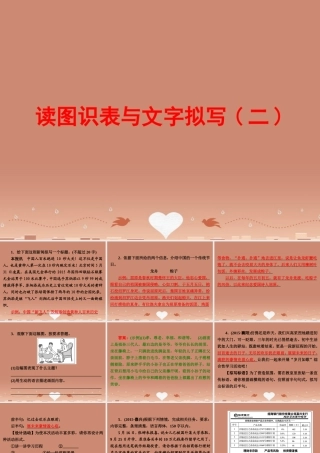 中考语文 第二篇 语文知识积累与运用 专题五 语文知识运用 读图识表与文字拟写(二)练习课件