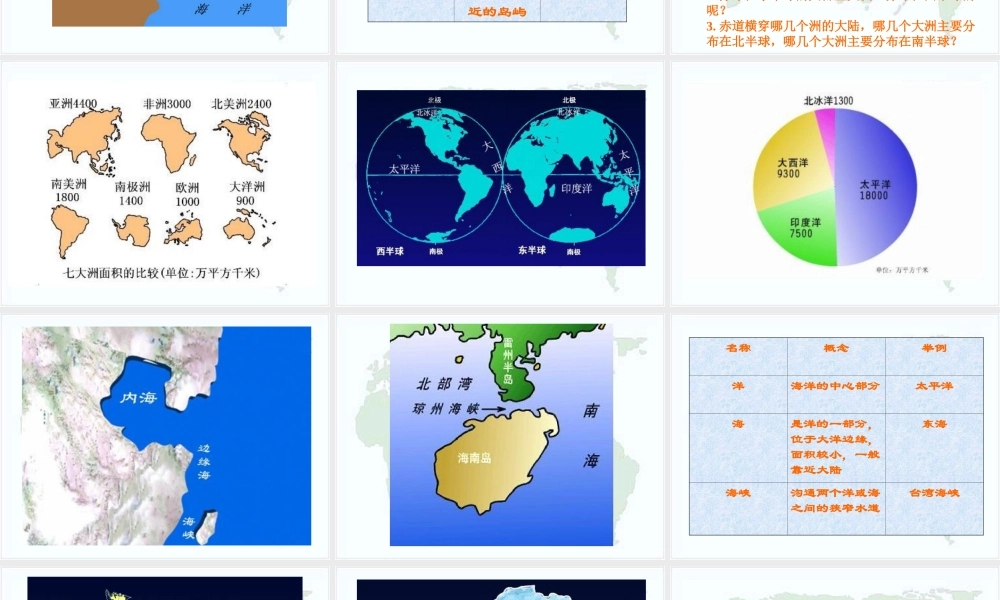 七年级地理大洲和大洋课件3 新课标 人教版 课件