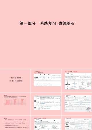 (临沂专版)中考化学总复习 第一部分 系统复习 成绩基石 第十单元 酸和碱 第1课时 常见的酸和碱课件 新人教版 课件