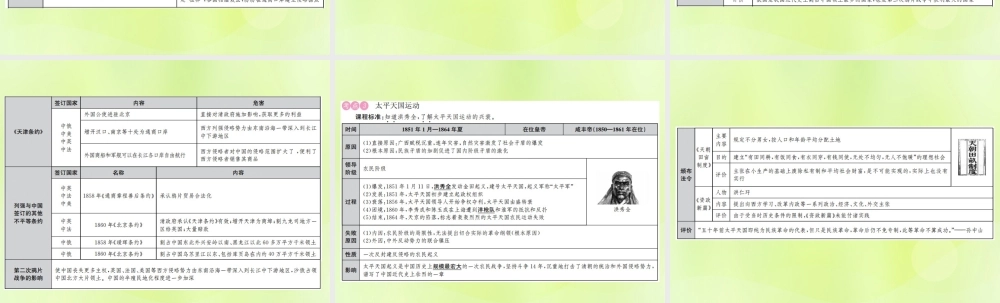 九年级 中国近代史 第六讲 中国开始沦为半殖民地半封建社会课件 新人教版 课件