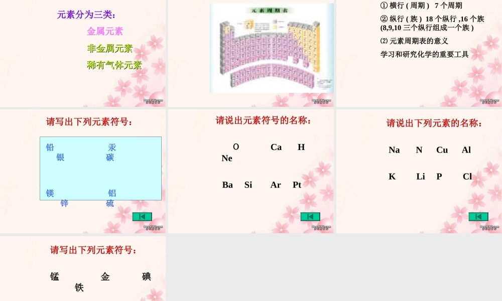 九年级化学元素课件五 新课标 人教版 课件