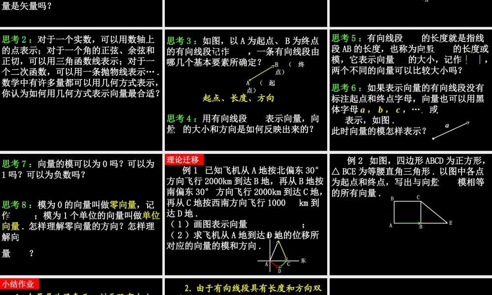 0526高一数学(211-2平面向量的背景及其基本概念) 高一数学全套课件 必修四