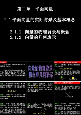 0526高一数学(211-2平面向量的背景及其基本概念) 高一数学全套课件 必修四