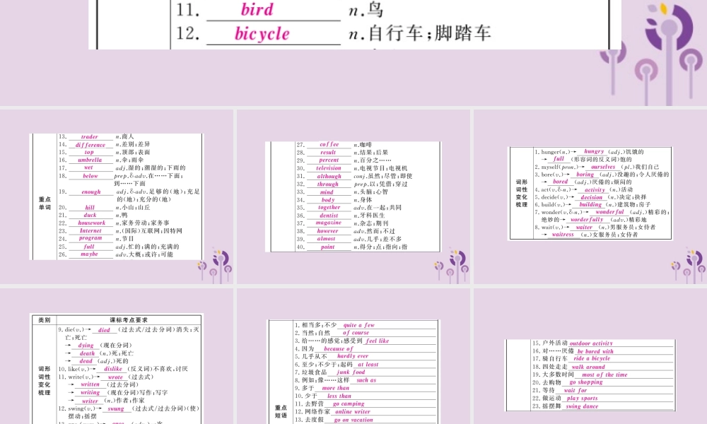 中考英语复习 第一篇 教材过关 八上 第6课时 Units 1 2课件