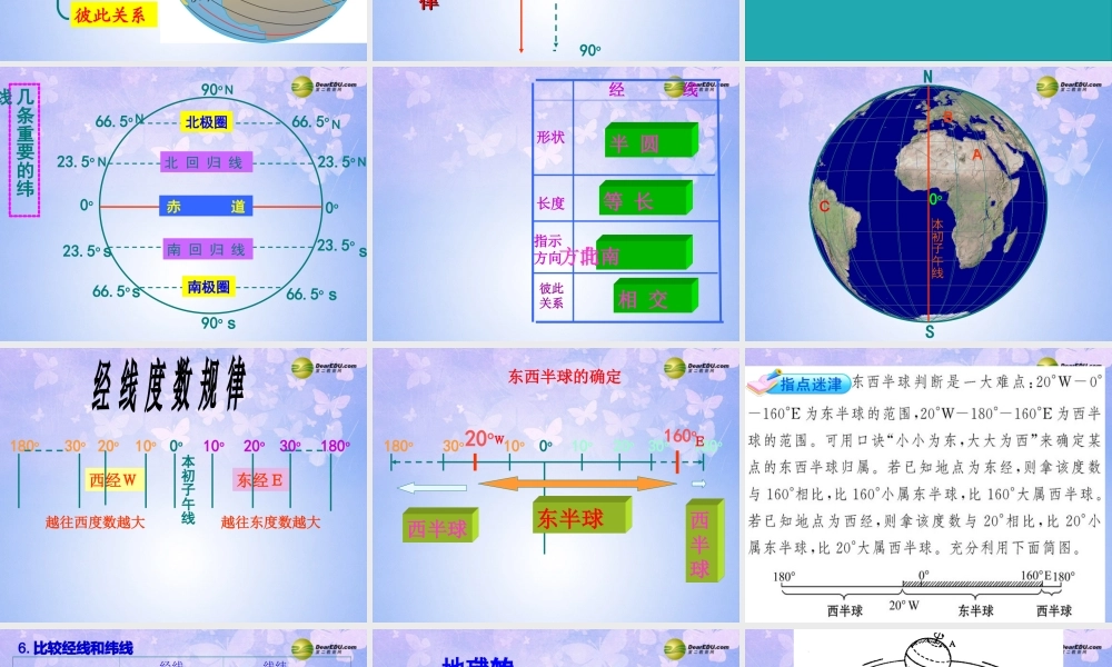 七年级地理上册 第二章 第一节 认识地球(第4课时)课件 湘教版 课件