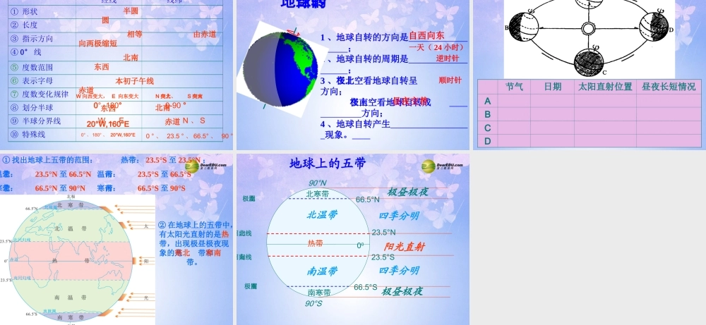 七年级地理上册 第二章 第一节 认识地球(第4课时)课件 湘教版 课件