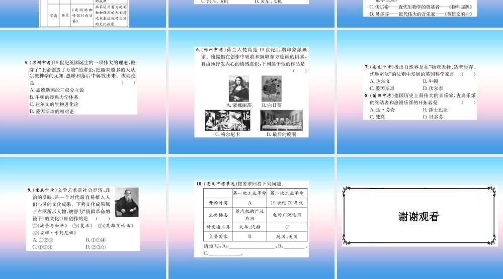 九年级历史下册 第2单元 第二次工业革命和近代科学文化核心素养整合提升作业课件 新人教版 课件