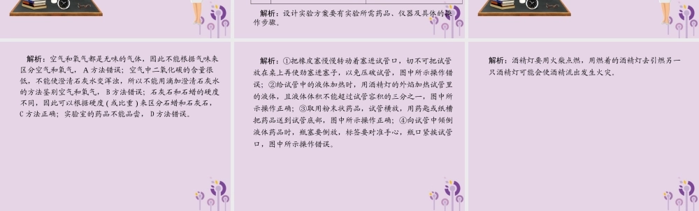 (河北专版)九年级化学 重点题目精讲 第一单元 走进化学世界课件 (新版)新人教版 课件