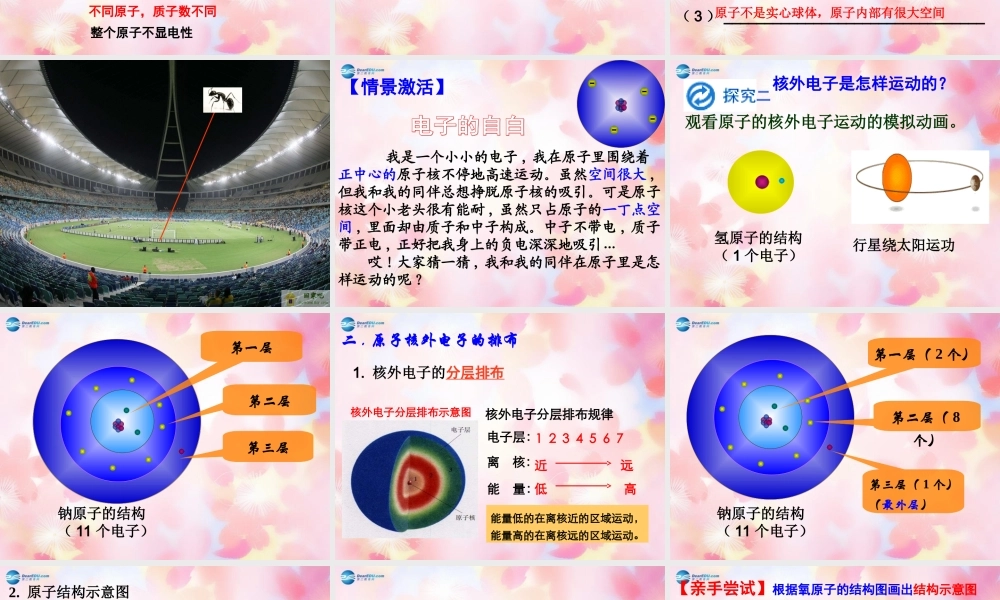 九年级化学上册 第三单元 课题2 原子的结构(第1课时)课件 (新版)新人教版 课件