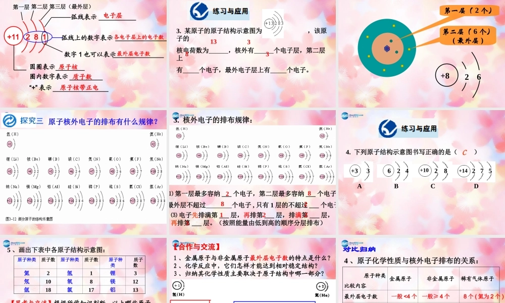 九年级化学上册 第三单元 课题2 原子的结构(第1课时)课件 (新版)新人教版 课件