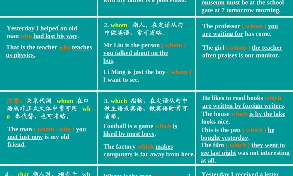 中考英语(定语从句)语法专题复习系列课件