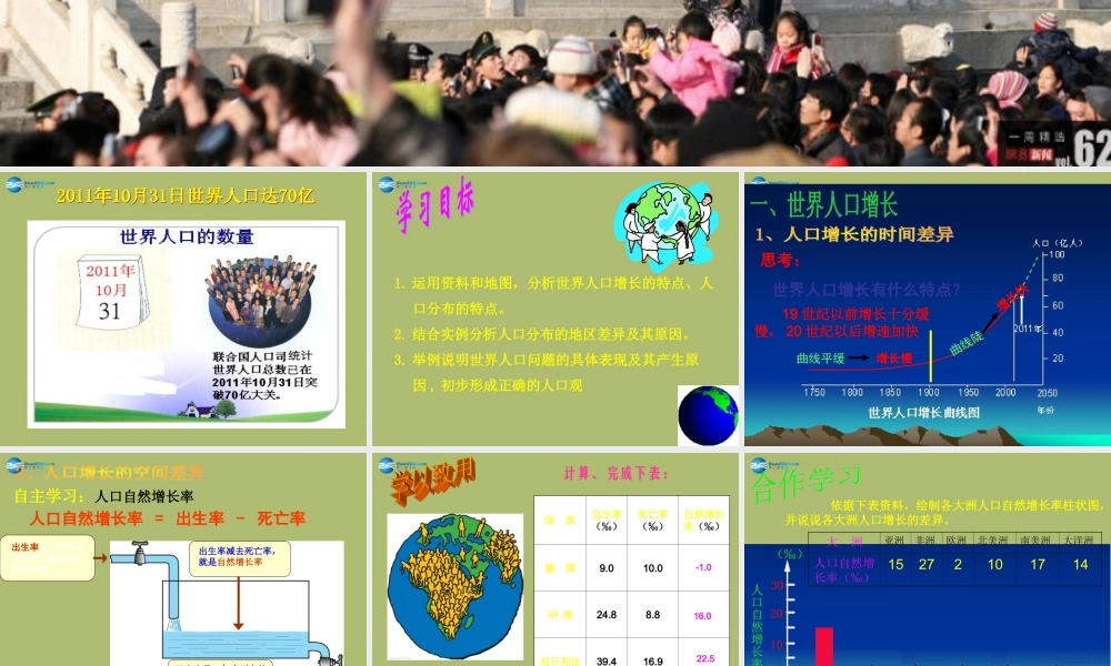 七年级地理上册 第五章 第一节 世界的人口课件 商务星球版 课件