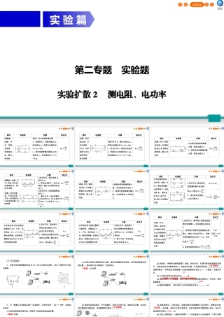 中考物理二轮复习 专题2 实验题 实验扩散2 测电阻、电功率课件