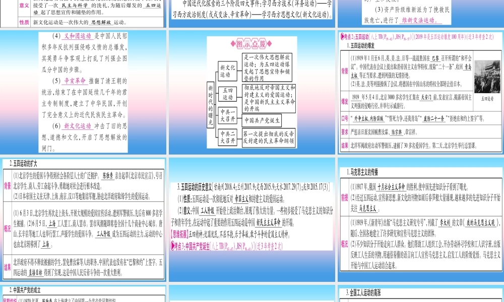 (甘肃专用)中考历史总复习 第一篇 考点系统复习 板块二 中国近代史 主题四 新时代的曙光(精讲)课件