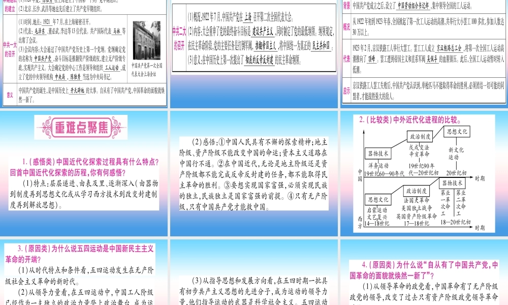(甘肃专用)中考历史总复习 第一篇 考点系统复习 板块二 中国近代史 主题四 新时代的曙光(精讲)课件