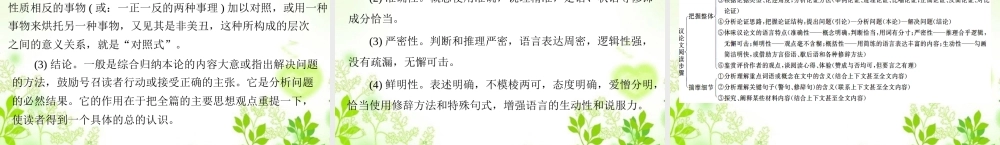中考语文复习提能训练 议论文阅读课件(含中考真题) 课件