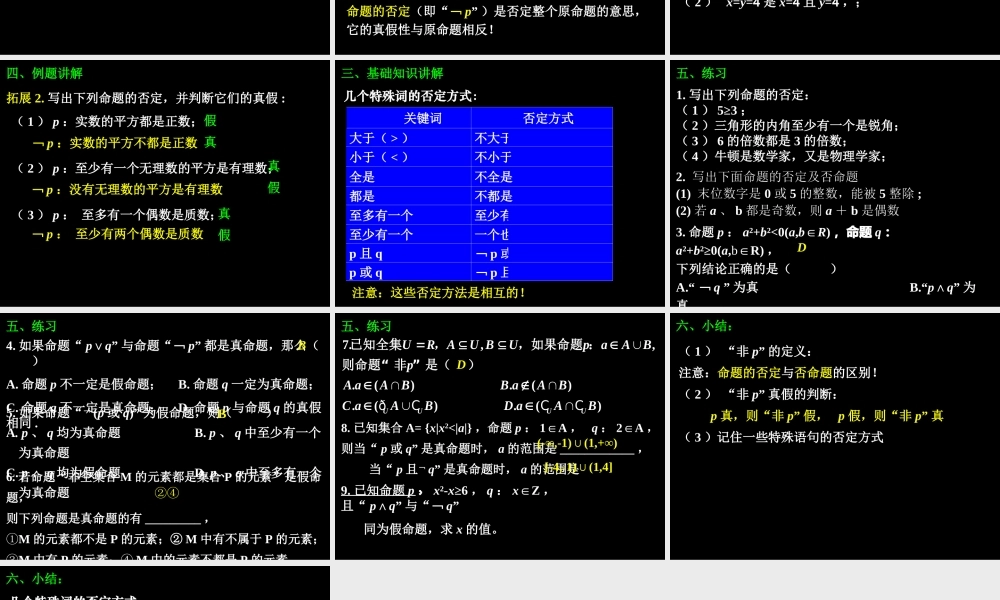 1.3.2 简单的逻辑联结词(2) 高三数学第一章 小结与复习课件(打包)人教版选修2-1 高三数学第一章 小结与复习课件(打包)人教版选修2-1