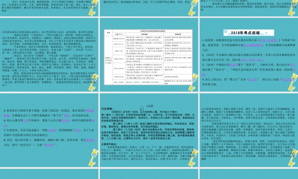 中考语文 第三部分 语言积累与运用 专题三 名著阅读 常考文学名著梳理复习课件
