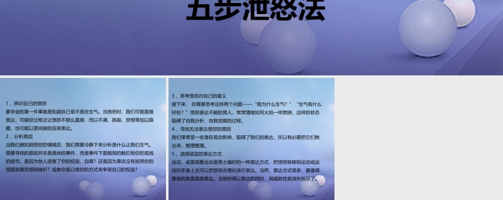 (秋季版)七年级道德与法治下册 第一单元 我是自己的主人 第二课 情绪调味师 五步泄怒法素材 人民版 素材