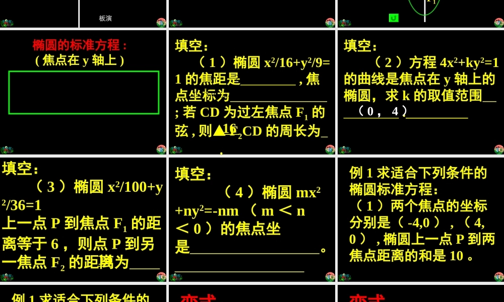 8、1 高二数学圆锥曲线课件 新课标 高二数学圆锥曲线课件 新课标