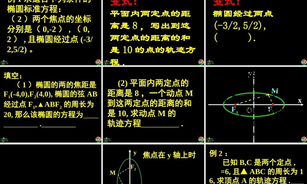 8、1 高二数学圆锥曲线课件 新课标 高二数学圆锥曲线课件 新课标