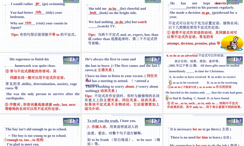 Unit1 Grammar课件 译林牛津版模块五Unit 1教案与课件(全套) 译林牛津版模块五Unit 1教案与课件(全套)-2