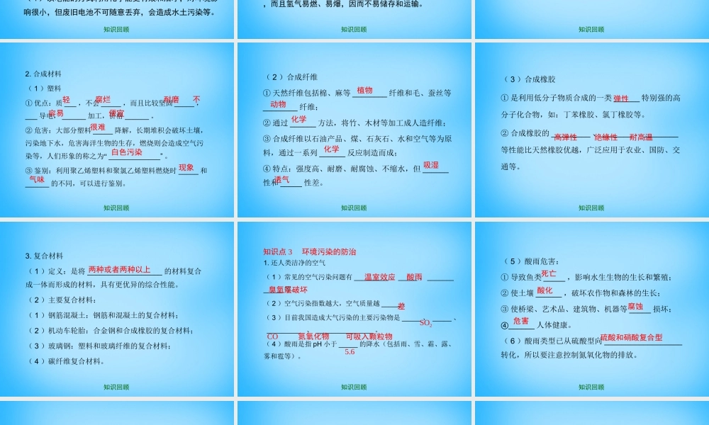 九年级化学下册 第9章(化学与社会发展)复习课件 (新版)沪教版 课件