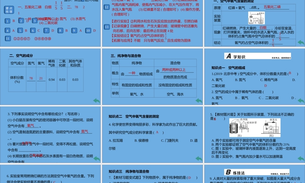 (河南专版)九年级化学上册 第二单元 我们周围的空气 课题1 空气 第1课时 空气是由什么组成的习题讲评课件 (新版)新人教版 课件