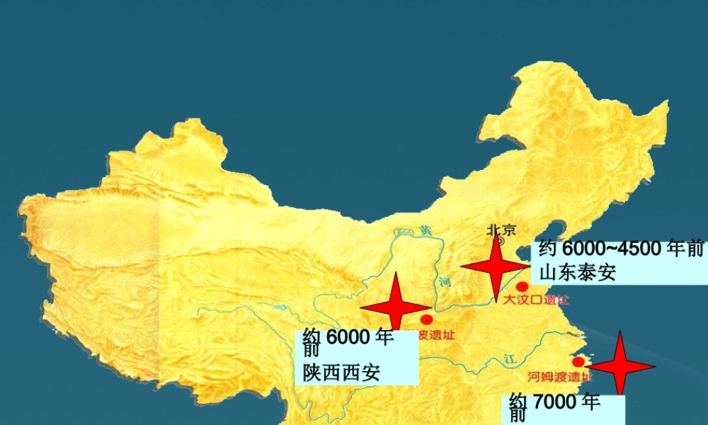 七年级历史上册 第2课 原始农耕文化的遗存课件 川教版 课件