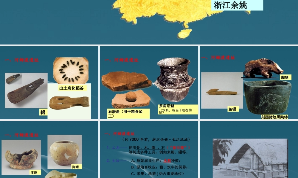 七年级历史上册 第2课 原始农耕文化的遗存课件 川教版 课件