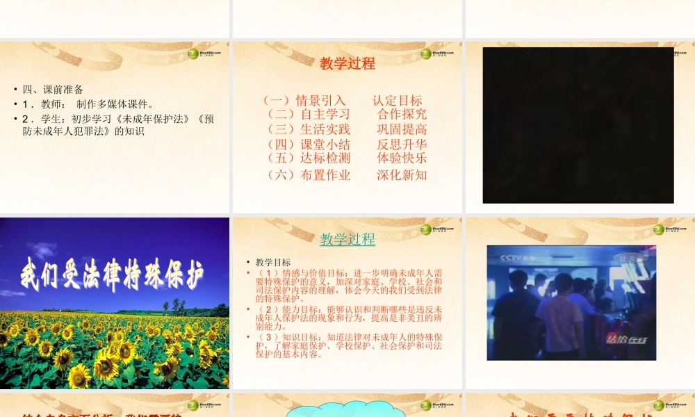 七年级政治下册 第七单元第16课第一框我们受法律特殊保护课件 鲁教版 课件
