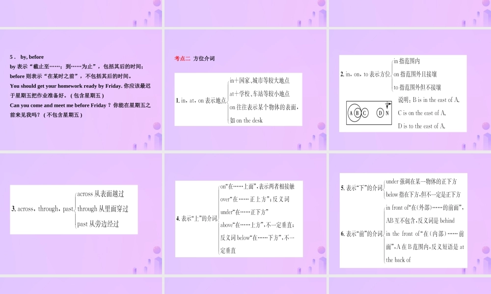 中考英语复习 语法四 介词和介词短语课件