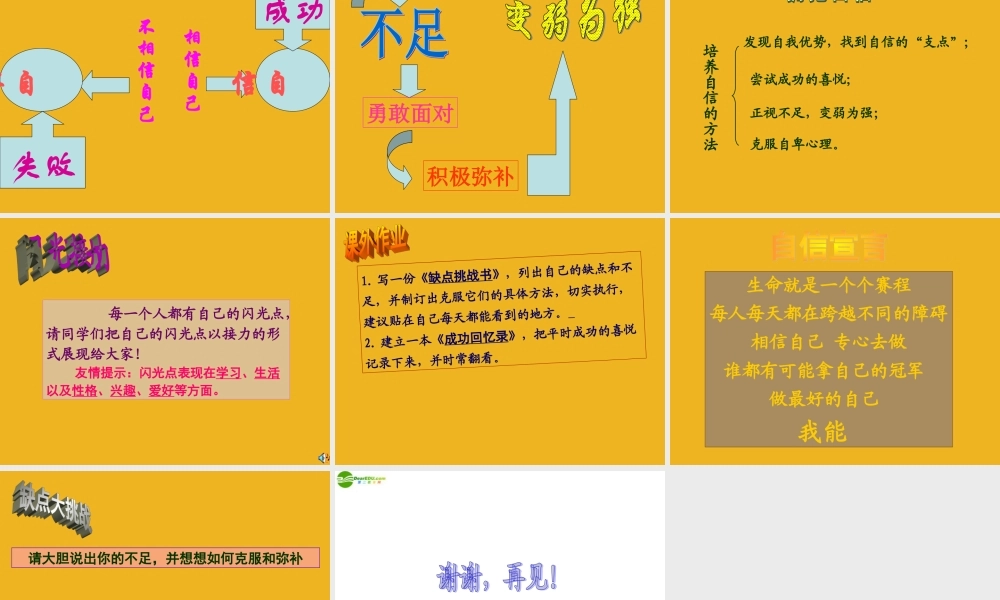 七年级政治上册 第七课(做自尊自信的人-成功需自信)课件 鲁教版 课件