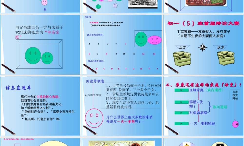 七年级历史与社会上册 第二单元 第三课(认识家庭)课件 沪教版 课件