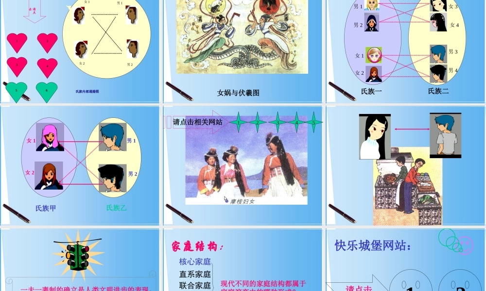 七年级历史与社会上册 第二单元 第三课(认识家庭)课件 沪教版 课件