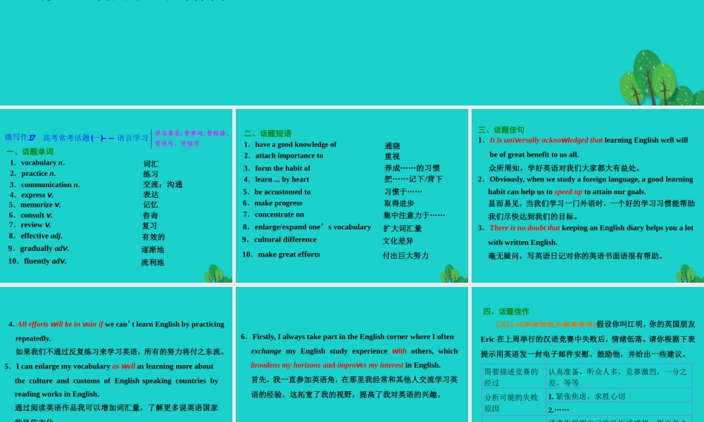 (江苏专用)高考英语一轮复习 第四部分 写作提能  第六步 为丰韵 猪肚 而备课件