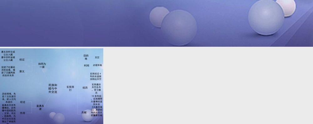 (秋季版)七年级历史下册 第五单元 第4课 唐朝的民族关系与对外关系(思维导图)素材 川教版 素材