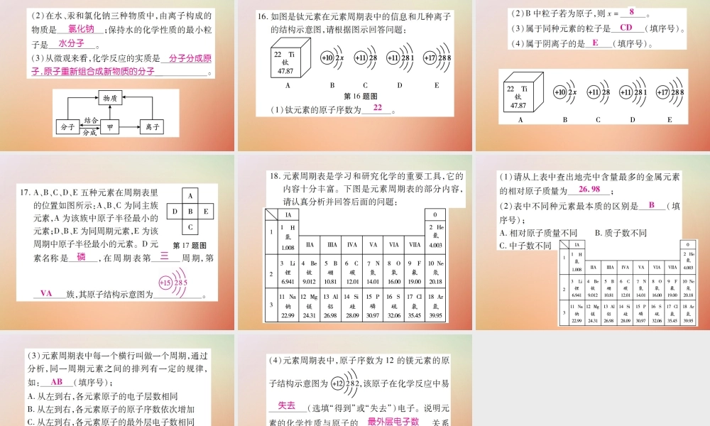 九年级化学上册 第二部分 期末复习攻略 综合专题三 物质构成的奥秘课件 (新版)新人教版 课件