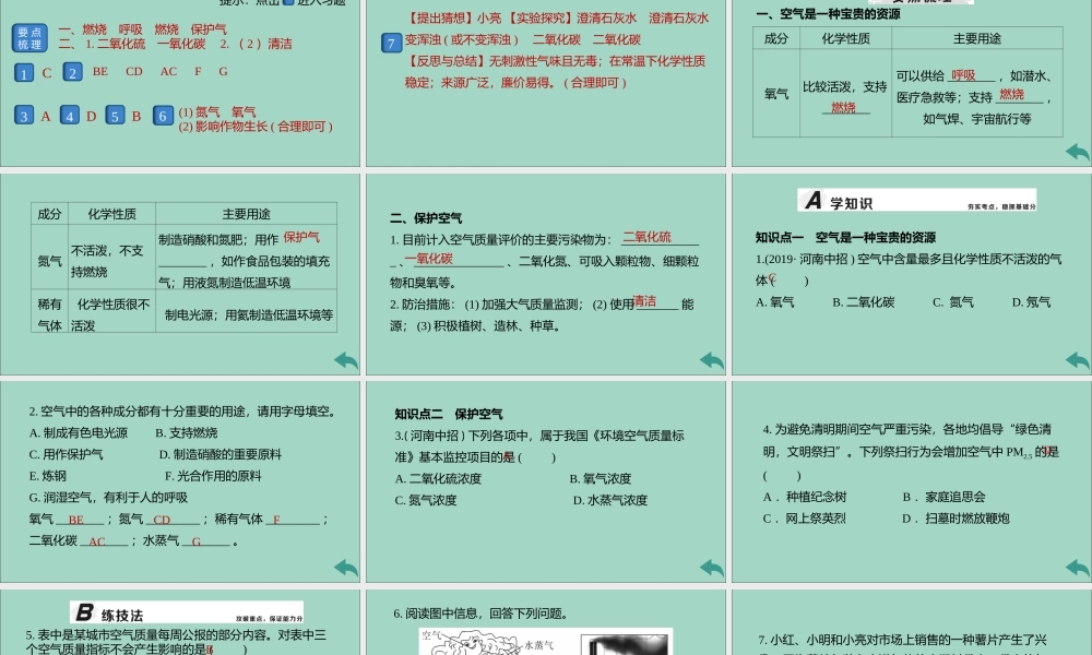 (河南专版)九年级化学上册 第二单元 我们周围的空气 课题1 空气 第2课时 空气是一种宝贵的资源 保护空气习题讲评课件 (新版)新人教版 课件