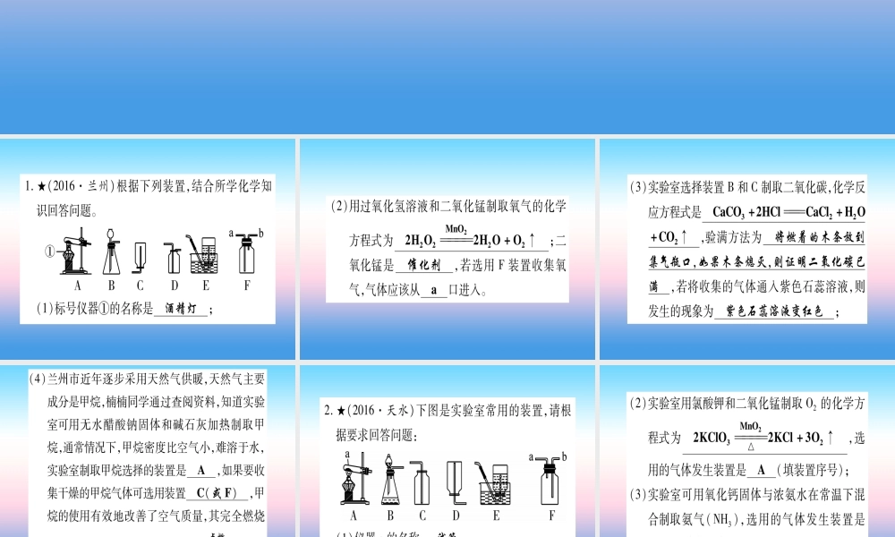 (甘肃专用)中考化学 重难点专题(二)常见气体的制备(提分精练)课件