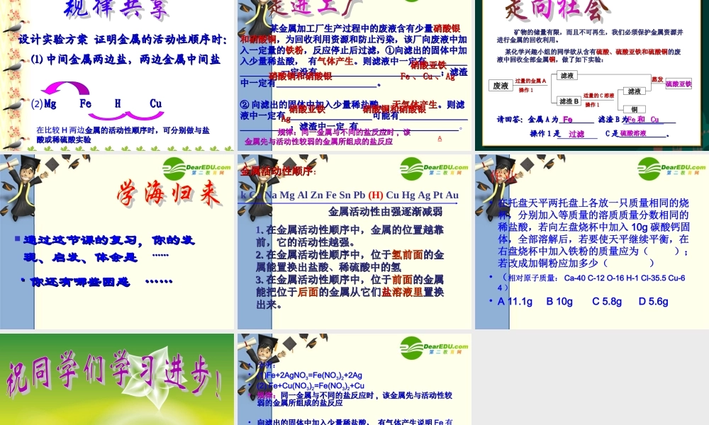 九年级化学金属活动性顺序的探究-课件鲁教版 课件