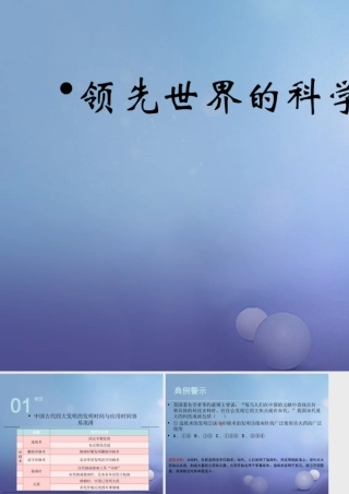 (秋季版)七年级历史下册 第六单元 第12课 领先世界的科学技术(误区预警)素材 川教版 素材