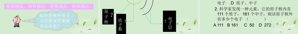 九年级化学 化学原子的构成课件 苏教版 课件