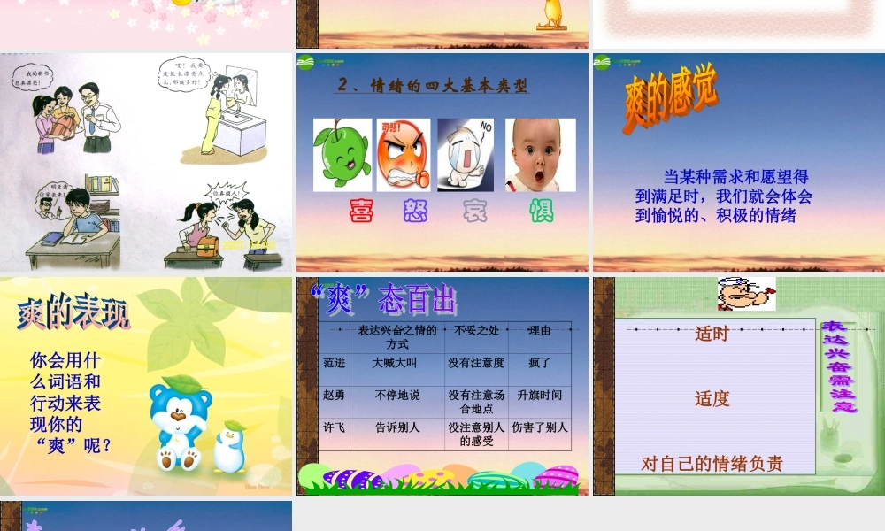 七年级政治下册 第二课(情绪调味师)课件1 人民版 课件