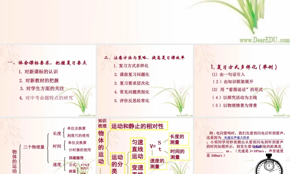 中考物理复习讲座一 简单现象 苏教版 试题