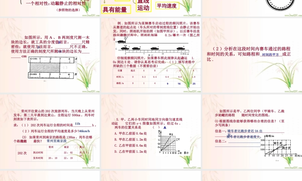 中考物理复习讲座一 简单现象 苏教版 试题