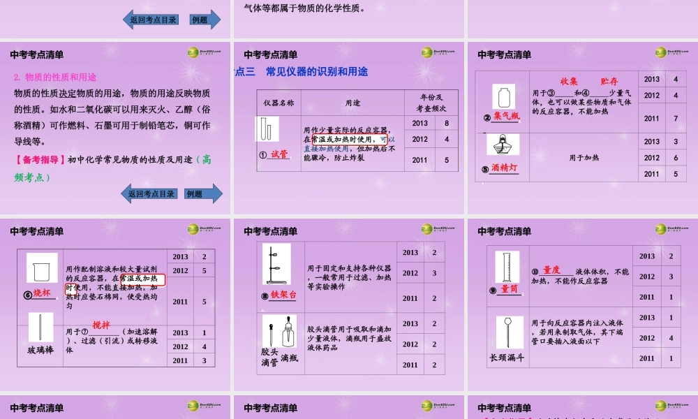 中考试题) 课件