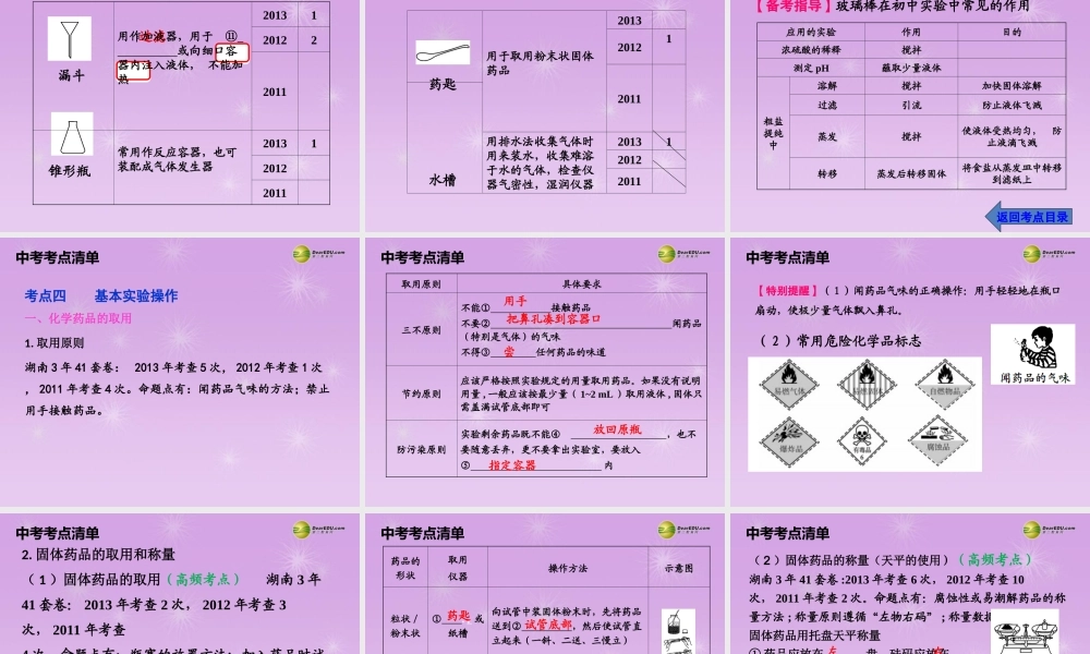 中考试题) 课件